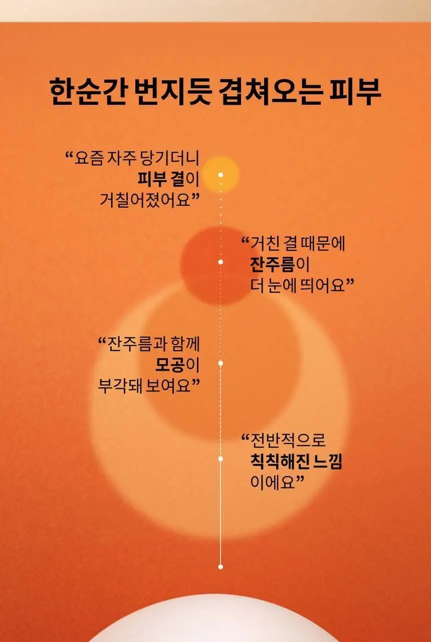 [지함보 기획/추가 증정 2종] 설화수 윤조 3종 기획 상세페이지 7